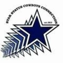STAR STATUS COWBOYS CONNECTION trademark