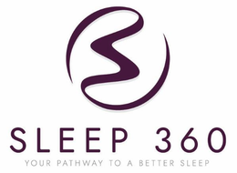 S SLEEP 360 YOUR PATHWAY TO A BETTER SLEEP trademark