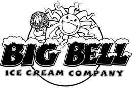 BIG BELL ICE CREAM COMPANY trademark