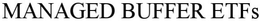 MANAGED BUFFER ETFS trademark