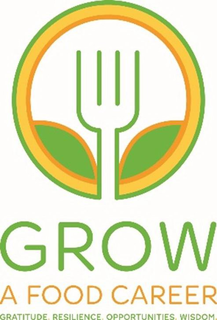 GROW A FOOD CAREER GRATITUDE. RESILIENCE. OPPORTUNITIES. WISDOM. trademark