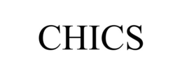 CHICS trademark