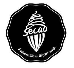 SECAO SUSTAINABLE IS RIGHT WAY trademark