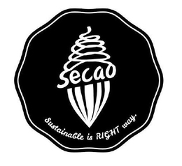 SECAO SUSTAINABLE IS RIGHT WAY trademark