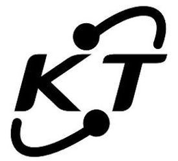 KT trademark