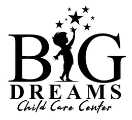 BIG DREAMS CHILD CARE CENTER trademark