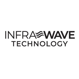 INFRA WAVE TECHNOLOGY trademark