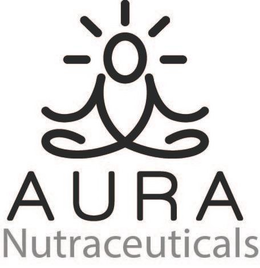 AURA NUTRACEUTICALS trademark