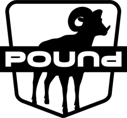 POUND trademark