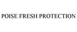 POISE FRESH PROTECTION trademark