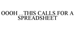 OOOH ...THIS CALLS FOR A SPREADSHEET trademark