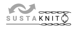 SUSTAKNIT trademark