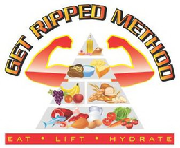 GET RIPPED METHOD EAT · LIFT · HYDRATE trademark