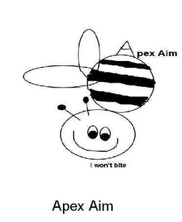 APEX AIM trademark