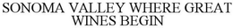 SONOMA VALLEY WHERE GREAT WINES BEGIN trademark
