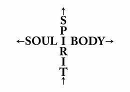 SPIRIT SOUL BODY trademark
