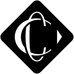 CC trademark