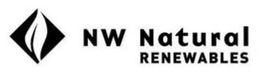 NW NATURAL RENEWABLES trademark