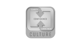 CC CLARITY CONFIDENCE COMMITMENT CULTURE trademark
