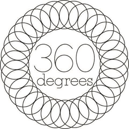 360 DEGREES trademark