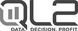 QL2 DATA. DECISION. PROFIT. trademark
