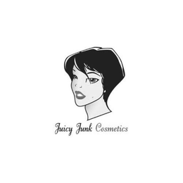 JUICY JUNK COSMETICS trademark