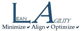 LEAN AGILITY MINIMIZE  ALIGN OPTIMIZE trademark