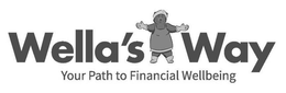 WELLA'S WAY YOUR PATH TO FINANCIAL WELLBEING trademark
