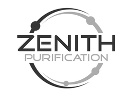 ZENITH PURIFICATION trademark