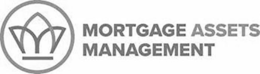 MORTGAGE ASSETS MANAGEMENT trademark
