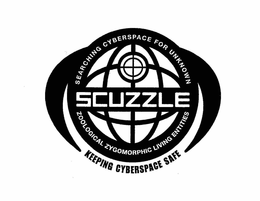 SCUZZLE SEARCHING CYBERSPACE FOR UNKNOWN ZOOLOGICAL ZYGOMORPHIC LIVING ENTITIES KEEPING CYBERSPACE SAFE trademark