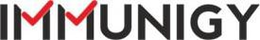 IMMUNIGY trademark