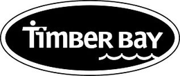 TIMBER BAY trademark