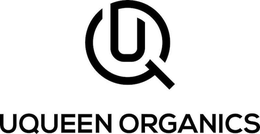 UQ UQUEEN ORGANICS trademark