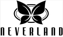 NEVERLAND trademark