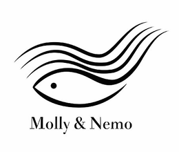 MOLLY & NEMO trademark