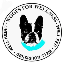 WOOFS FOR WELLNESS· WELL FED· WELL NOURISHED· WELL BEING· trademark