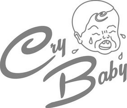 CRY BABY trademark