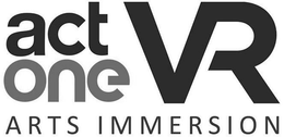 ACT ONE VR ARTS IMMERSION trademark
