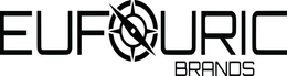 EUFOURIC BRANDS trademark