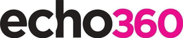 ECHO360 trademark