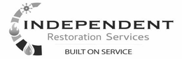 INDEPENDENT RESTORATION SERVICES BUILT ON SERVICE trademark