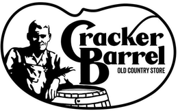 CRACKER BARREL OLD COUNTRY STORE trademark