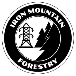 IRON MOUNTAIN FORESTRY trademark