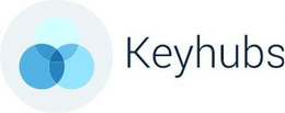 KEYHUBS trademark