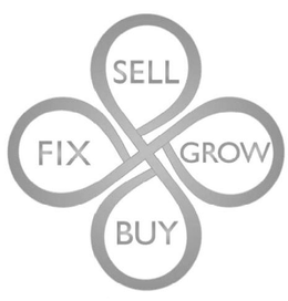 SELL GROW BUY FIX trademark