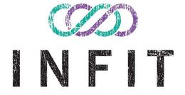 INFIT trademark
