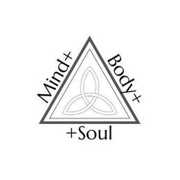 MIND+BODY+SOUL+ trademark
