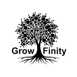 GROW FINITY trademark