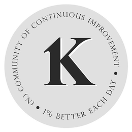 1K (N.) COMMUNITY OF CONTINUOUS IMPROVEMENT · 1% BETTER EACH DAY · trademark